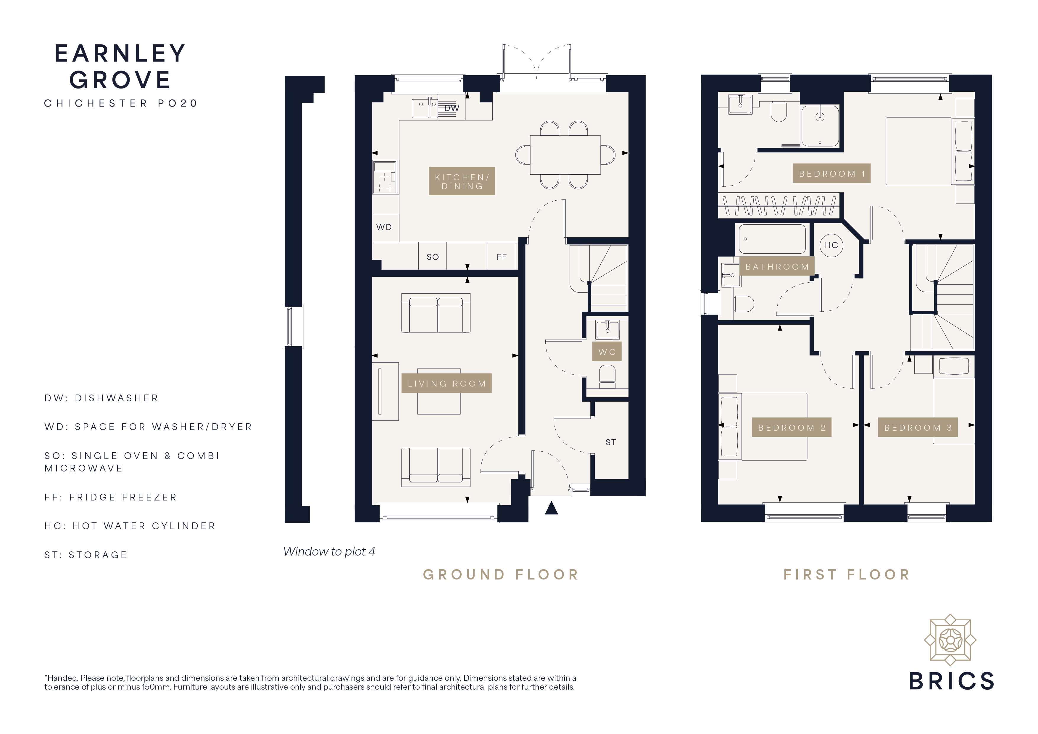 Plot 3 – The Goldfinch